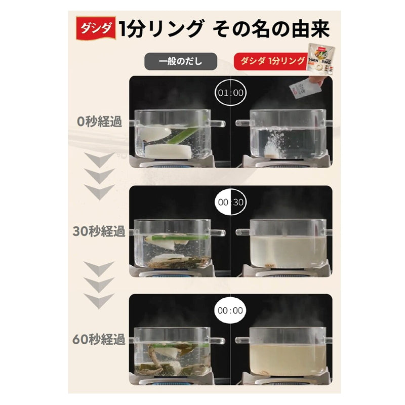 (コストコ) CJ ダシダ 1分リングだし 80g
