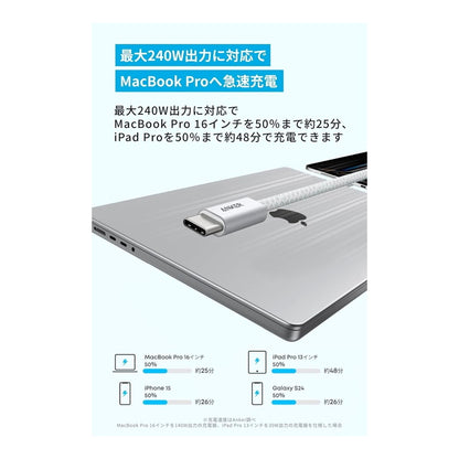 (コストコ) Anker Charger & Cable Set (Anker Zolo Charger / Anker Charger / Anker Zolo USB-C & USB-C ケーブル1.8m)