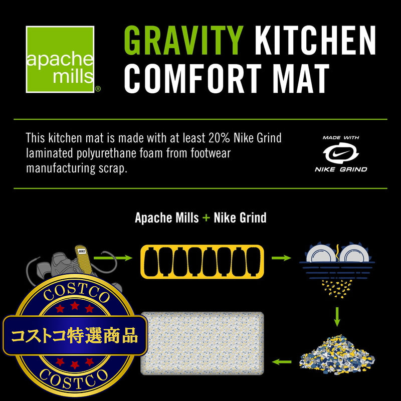 (コストコ) NIKE GRAVITY キッチンマット 50cm × 99cm