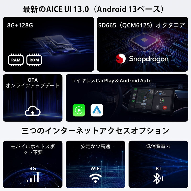 (コストコ) ATOTO ディスプレイオーディオ カーナビ 10.1インチ 1DIN/2DIN X10G110E