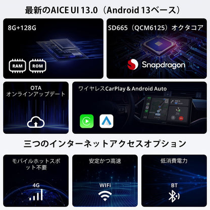 (コストコ) ATOTO ディスプレイオーディオ カーナビ 10.1インチ 1DIN/2DIN X10G110E