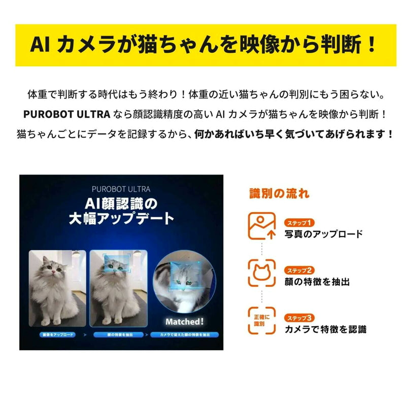 (コストコ) PETKIT カメラ付き 猫用自動トイレ オートパッキング機能搭載 P9903