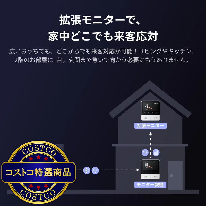 (コストコ) スイッチボット スマートテレビドアホン&増設モニターセット W6802000x2-W6702001